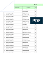 2. Dự Kiến Khối Lượng Giảng Dạy, Học Tập 2024 - ĐHCQ