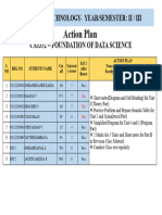 CS3352 - FDS - Action Plan