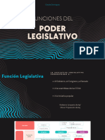 Funciones Poder Legislativo