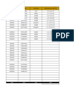 SMS Tabulation Blank