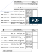 Grado 7º P4