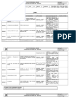 Grado 7º P1