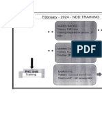 February - 2024 - NDD TRAINING Cascde