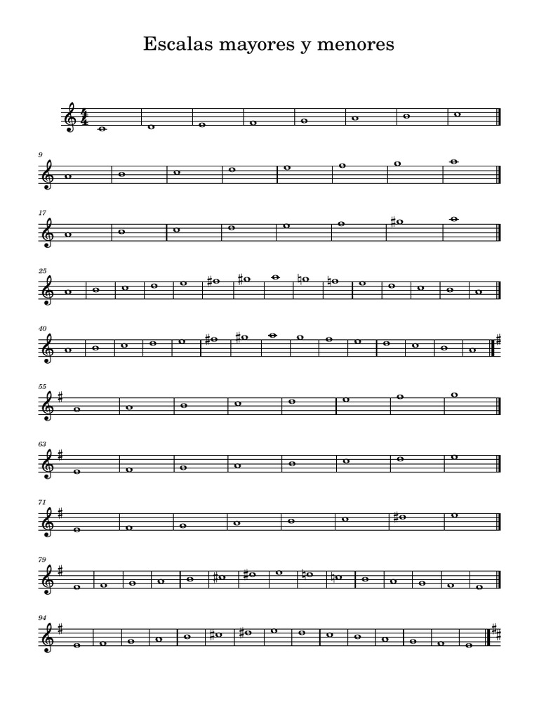 Escalas Musicales: Mayores y Menores | PDF