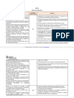 Matriz de Especificaciones Química