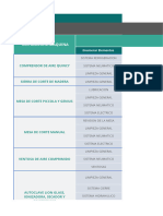 Mantenimiento Preventivo (Incompleto)