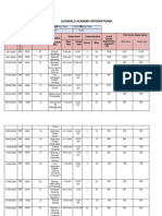 Grade 10 IGCSE Board Exam Timetable March 2024 Serie