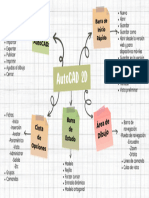 Mapa Mental AutoCAD 