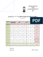 arabic215314i01i202401s20s223شركاتالحليج