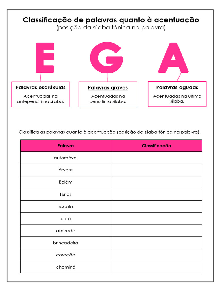 Classificação de Palavras por Acentuação | PDF