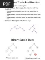 Binary Search Trees