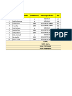 Mengolah Data Excel Untuk Juru Tata Usaha Pembukuan - Nisa Ulfa