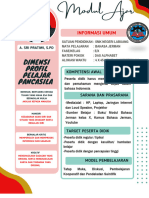 Modul Ajar Bahasa Jerman Kelas X