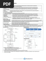 Summary DS Scheduling