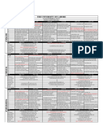 Pharm D and BSPT Timetable 14-2-2024 (v3)
