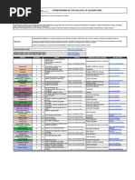 Programa Escuela de La Calidad Ecuador 2024