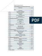 Listado de Actividades Construccion