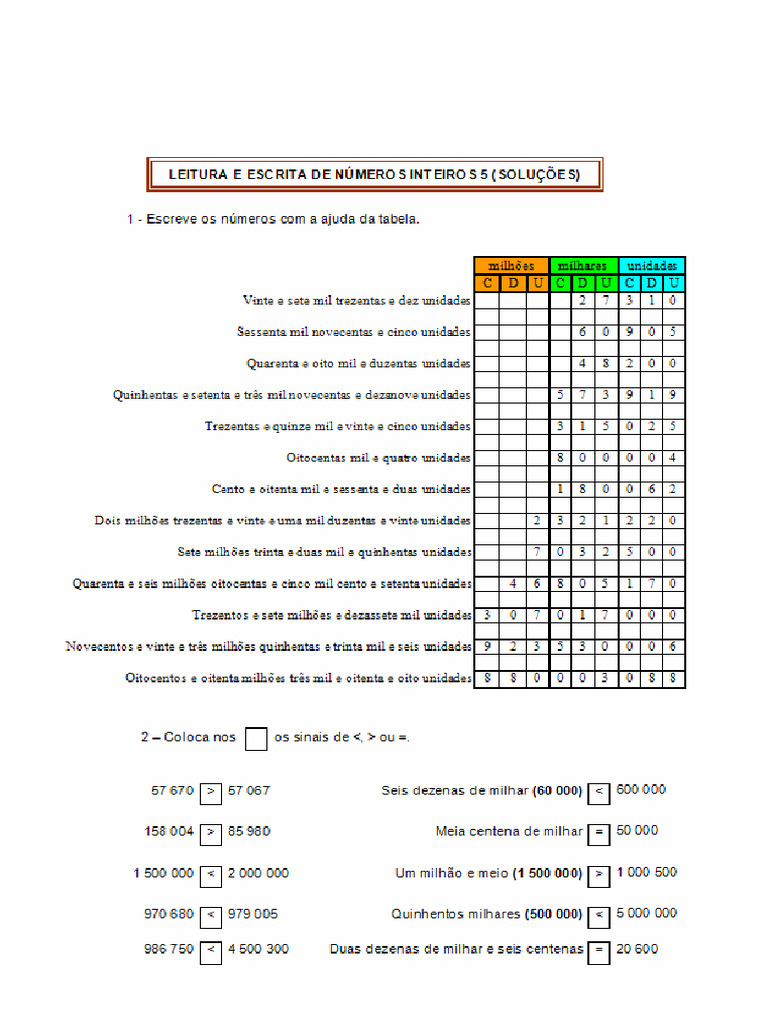 Ficha Matematica 4 Ano Leitura e Escrita de Numeros Inteiros 4 Solucoes ...