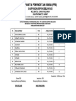 Daftar Nama Ketua Kpps Kabel