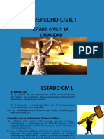 Estado Civil Capacidad