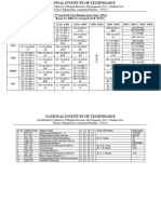 3193UG Class Routine Jan - June, 24