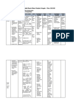 Planificação Anual (2 Semestres) - 10º Ano