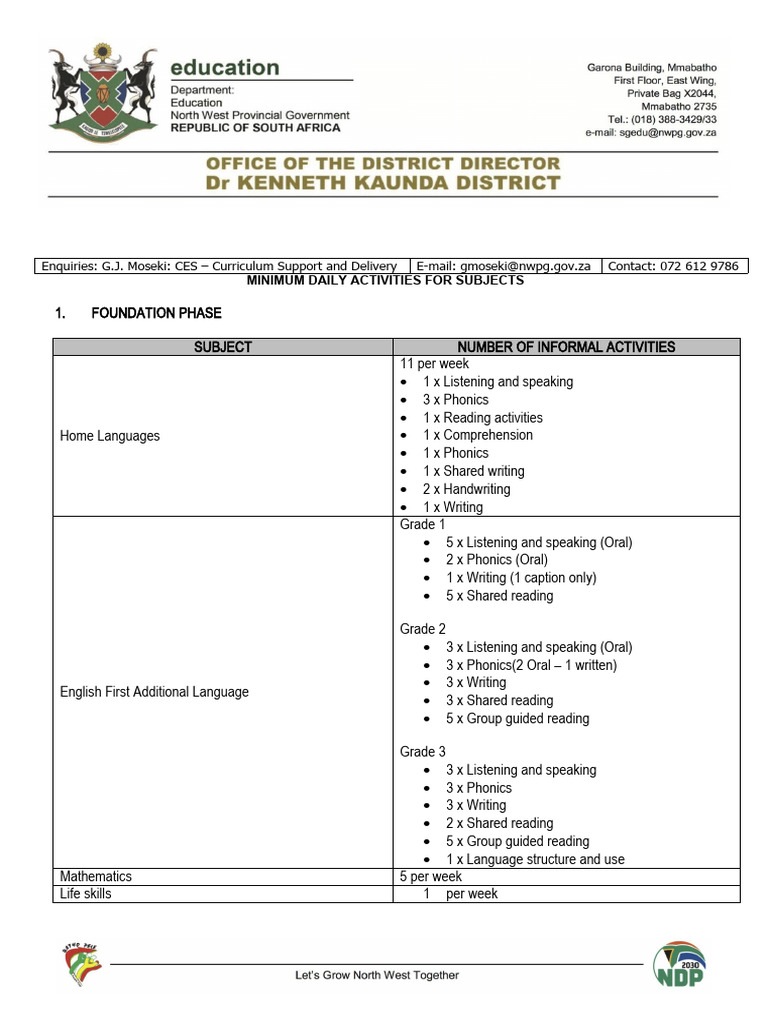 Daily Activities For Subjects | PDF | Phonics | Human Communication