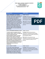 Cuadro de Doble Entrada Estrategias de Trabajo