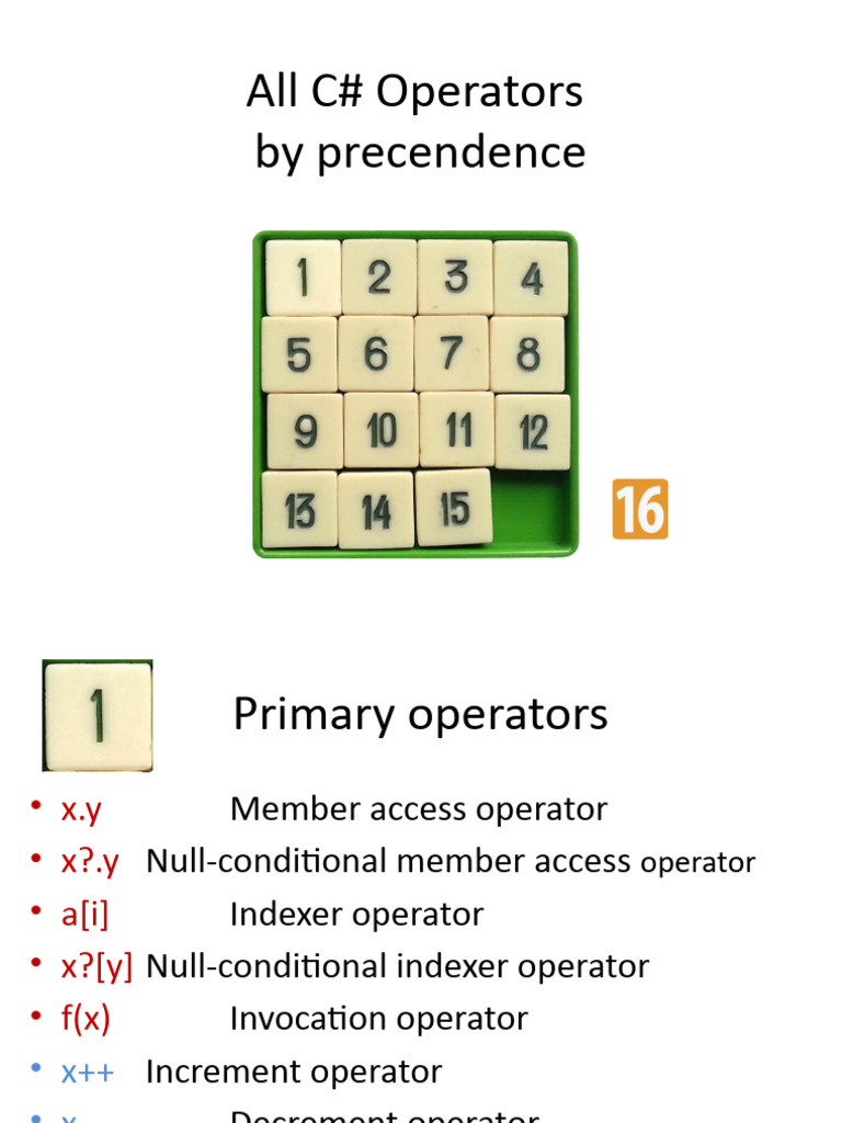 All Operators by Precendence-19350-D4181d | PDF | Computer Science ...