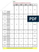 Programación General de Exámenes Ciclo 01-2024