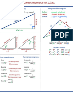 Formulario Trigonometría Ley de Senos y Cosenos