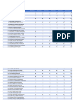 Notas Mat 1100-1