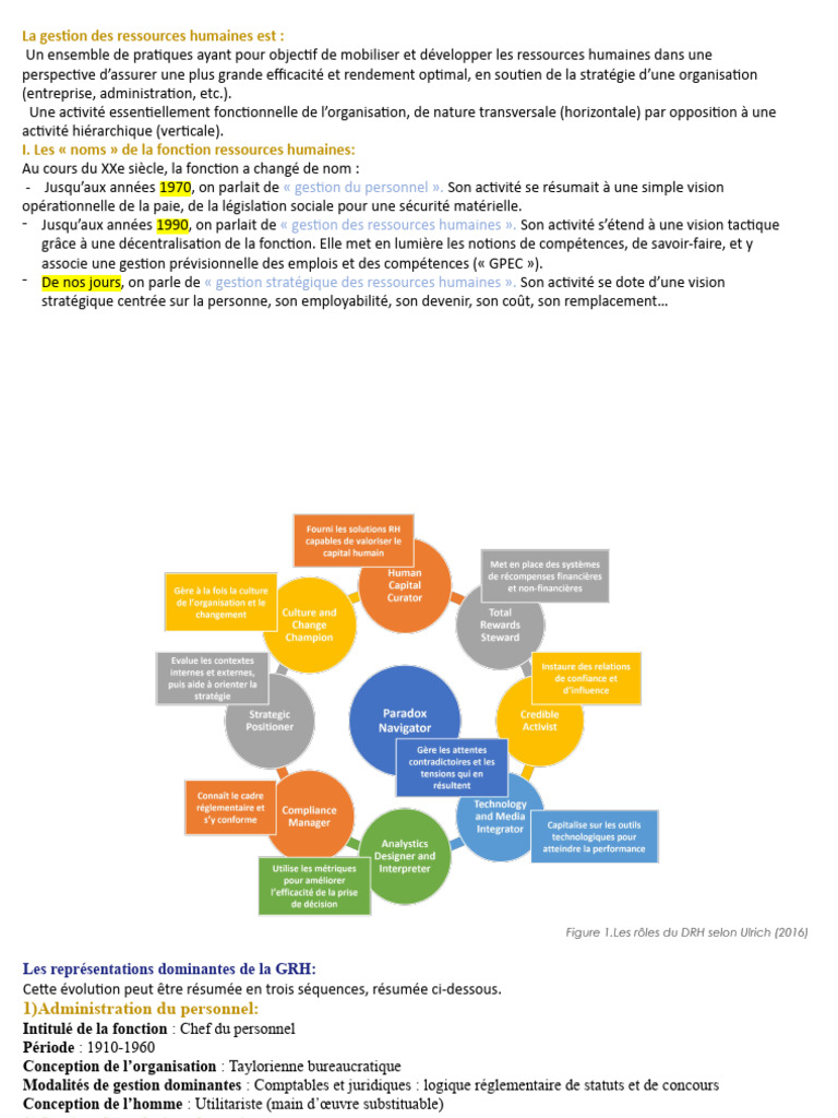 Évolution et enjeux de la GRH moderne | PDF | Gestion des ressources ...