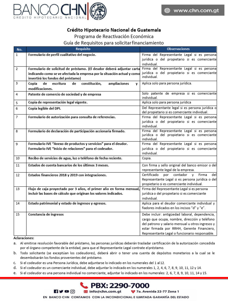 Guía de Requisitos para Solicitar Financiamiento | PDF | Bancos | Economias