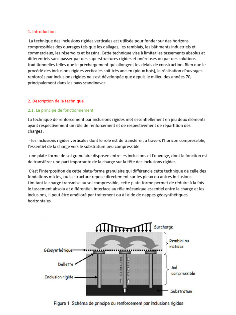 Inclusions rigides verticales : technique et applications | PDF ...