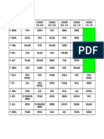 Horario de Quinta-Feira - Manhã