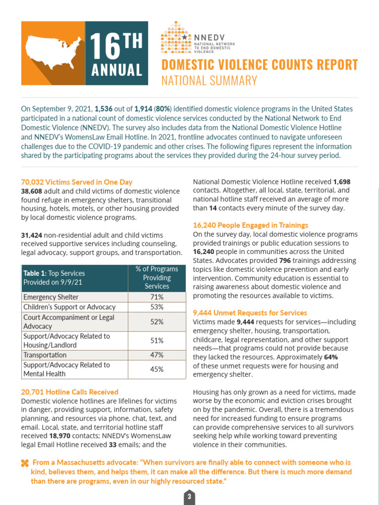 16th Annual Domestic Violence Counts Full DV Counts Report FINAL | PDF ...