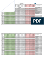 Jadwal Mengajar 2024