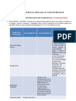 Ejercicios Prácticos Examen Final