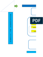 Mapa de Proceso Nivel 2