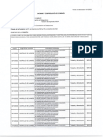 2022 - 112 - 215451 - Informe y Comprobacion de Comision