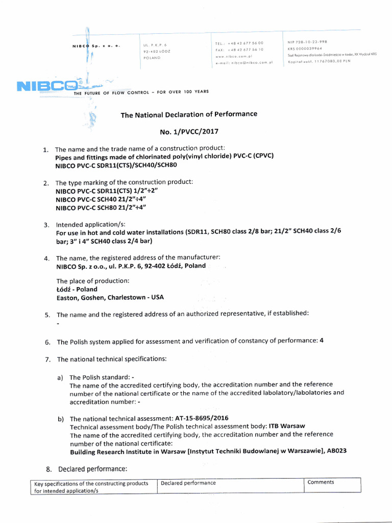 PVCC | PDF