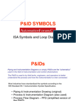 P Id Symbols 1705920019