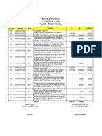 Bku Bulan Agustus Desa Wiyono