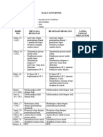 Logbook Aenalia Jiwa Psiko