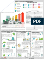 Eficiencia Energética en Edificaciones Residenciales