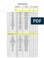 Jadwal Pertandingan Kategori Kelompok Umur