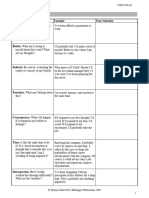 Strategic WKST 1