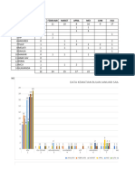 DATA KEMATIAN TAHUN 2023