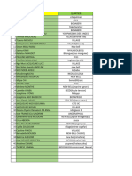 Classeur1.Xlsx Cohorte 2024 Fevrier